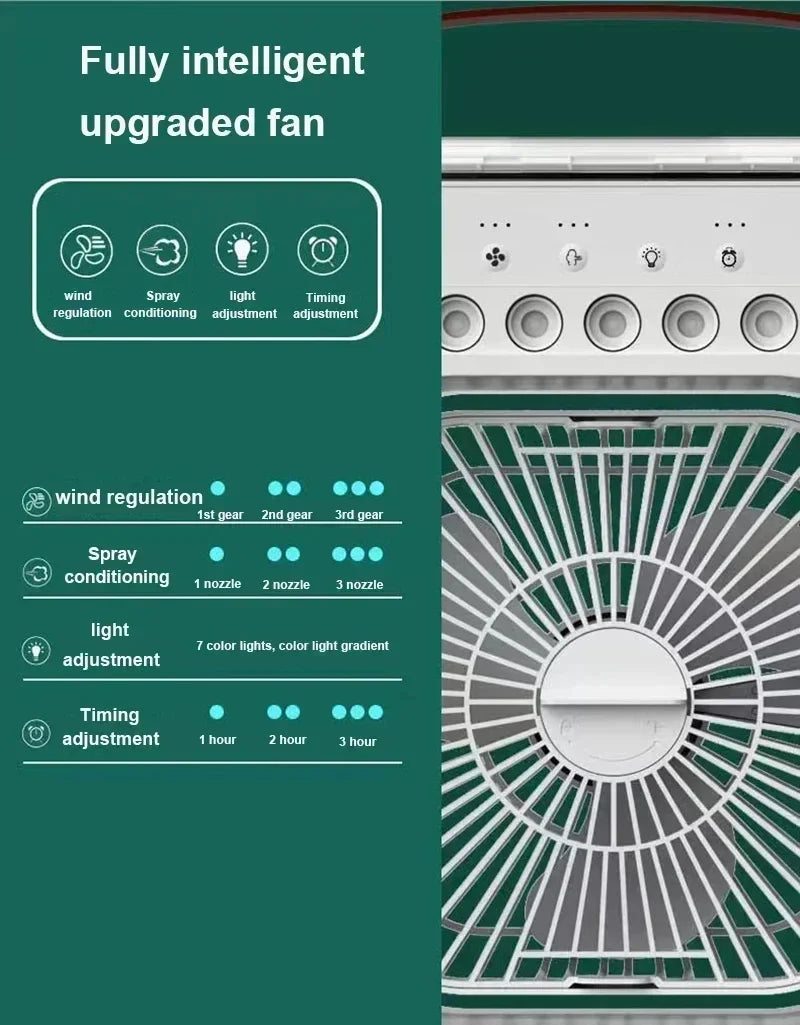 3-in-1 Portable Evaporative Air Cooler & Humidifier with 7-Color Night Light, USB Type-C Powered, 3 Speeds & 3 Mist Modes, Quiet Personal Desk Fan for Bedroom/Home Office
