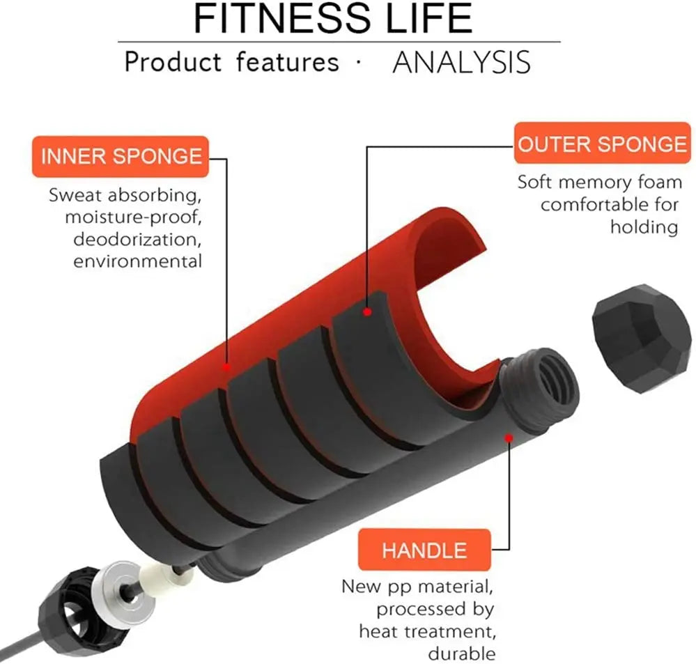 Adjustable Speed Jump Rope with Ball Bearings, Tangle-Free Wire Rope with Foam Handles for Fitness, Boxing, Cardio, Home Workouts & Weight Loss