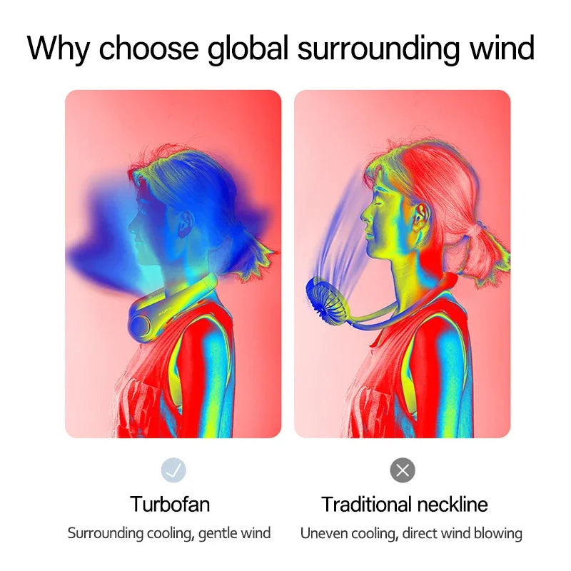 Portable mini home summer air-cooled neck hanging fan for outdoor sports, running, travel without blades, wearable USB