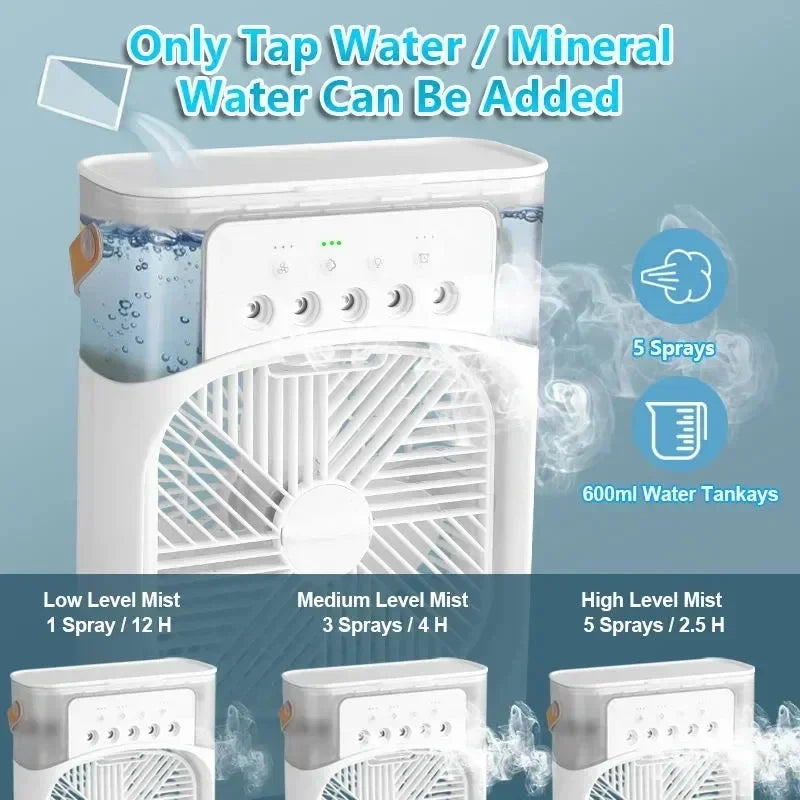 3-in-1 Portable Evaporative Air Cooler & Humidifier with 7-Color Night Light, USB Type-C Powered, 3 Speeds & 3 Mist Modes, Quiet Personal Desk Fan for Bedroom/Home Office