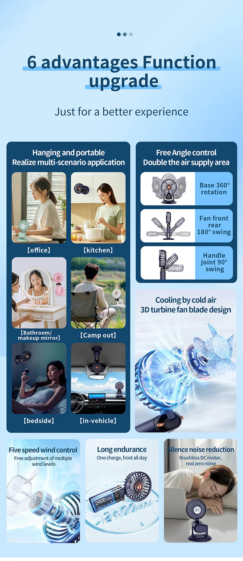 Handheld Mini Fan 3000mAh, Foldable 5-Speed USB Rechargeable, Neck-Hanging/Desk, Phone Stand & LED Display