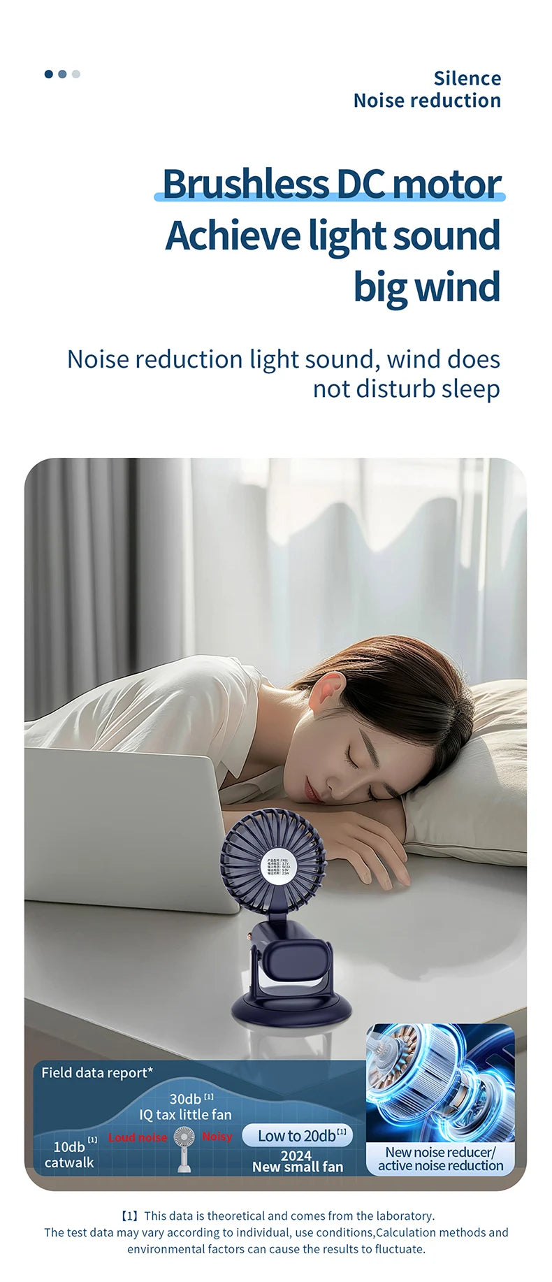 Handheld Mini Fan 3000mAh, Foldable 5-Speed USB Rechargeable, Neck-Hanging/Desk, Phone Stand & LED Display